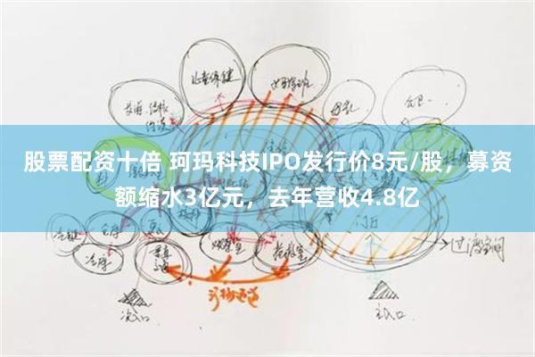 股票配资十倍 珂玛科技IPO发行价8元/股，募资额缩水3亿元，去年营收4.8亿