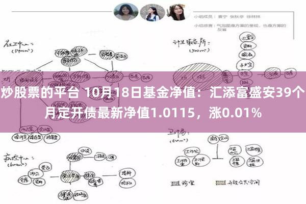 炒股票的平台 10月18日基金净值：汇添富盛安39个月定开债最新净值1.0115，涨0.01%